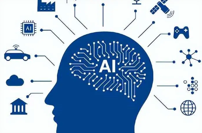 临泉县优化企业行业发展机遇、挑战与前景整体分析