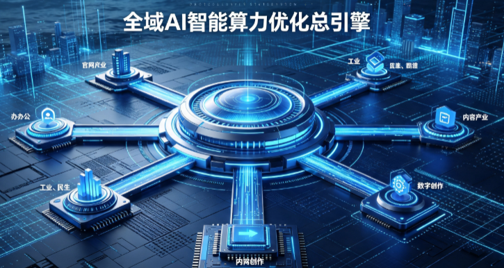 临泉县AI算力优化赋能数字生态 智能技术迭代激活产业发展新动能