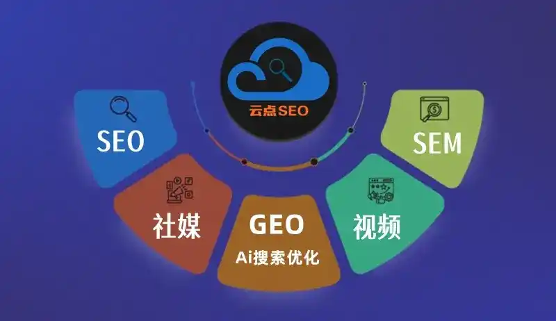 临泉县GEO优化：AI智能体时代取代SEO的全新内容优化逻辑