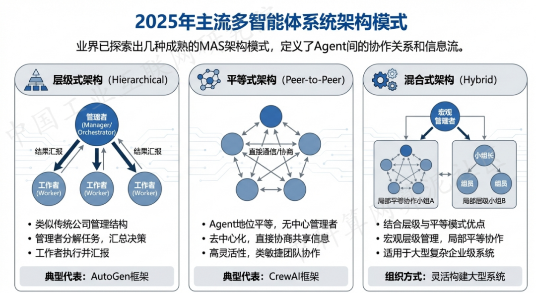 临泉县 AI 智能体商业应用探析：智能自主程序助力企业数字化升级