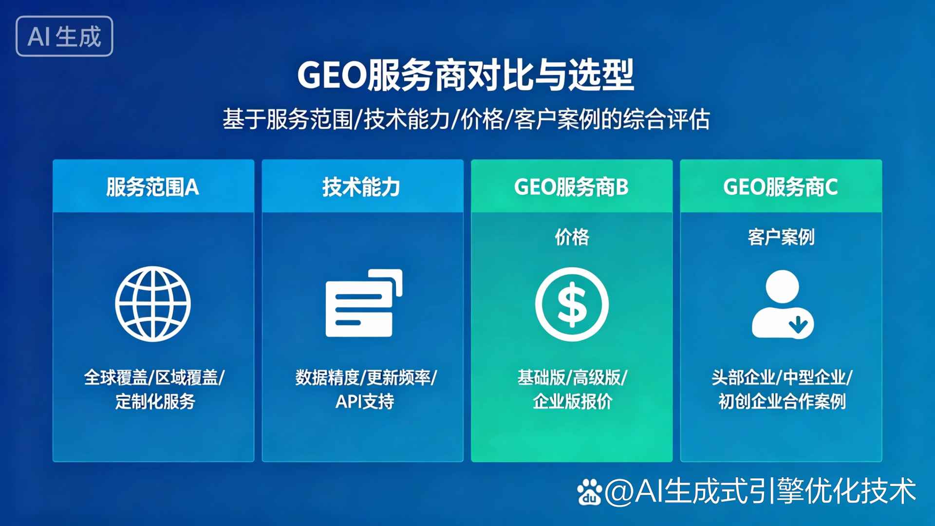临泉县GEO优化服务商该如何选择？聊聊生成式引擎优化行业现状